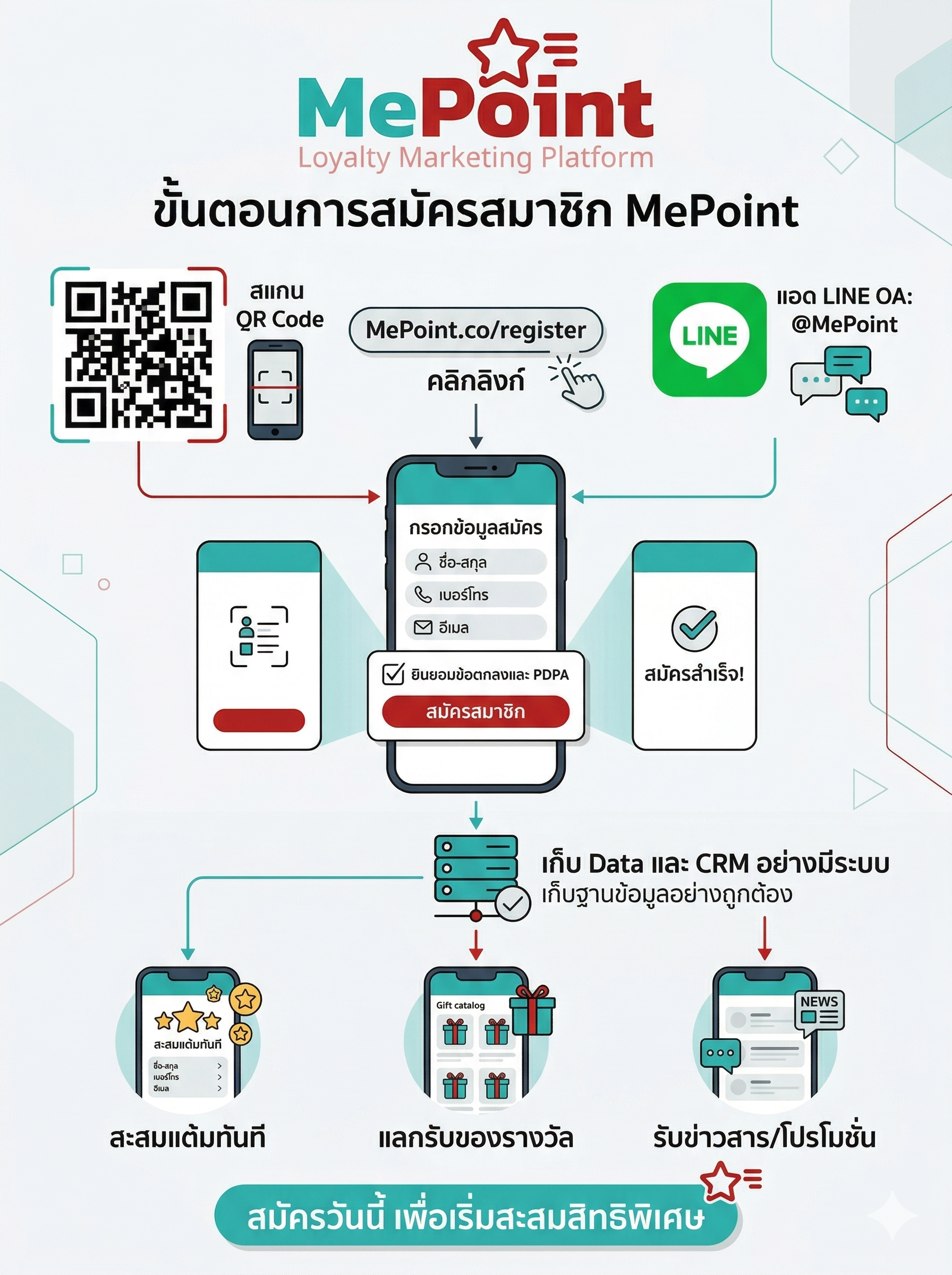 MePointEx01.png